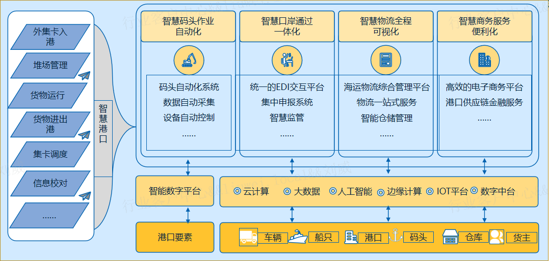 PG电子平台官网